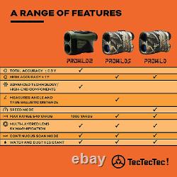 TecTecTec ProWild Hunting Rangefinder 6X Magnification, up to 540 Yards Laser