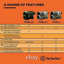 TecTecTec ProWild Hunting Rangefinder 6X Magnification up to 540 Yards Laser